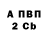 Альфа ПВП крисы CK Nina Serom